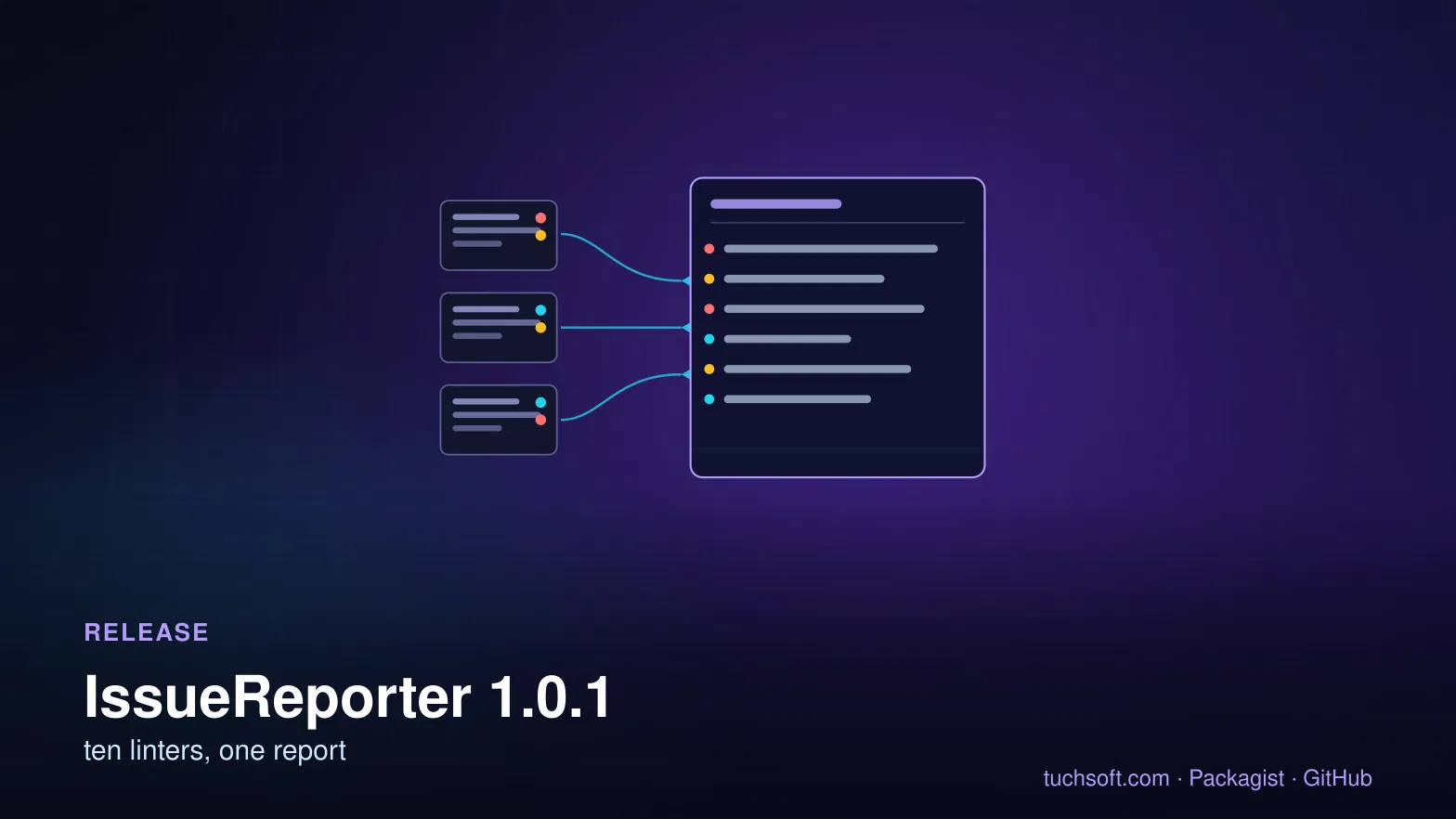 IssueReporter 1.0.1