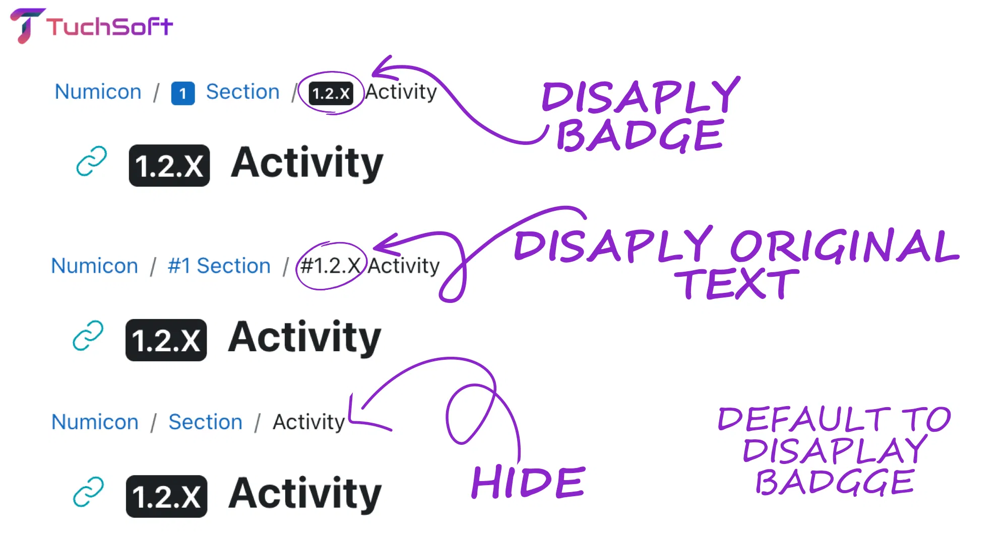 Course number icon filter screenshot showing the breadcrum display settings and it's effect