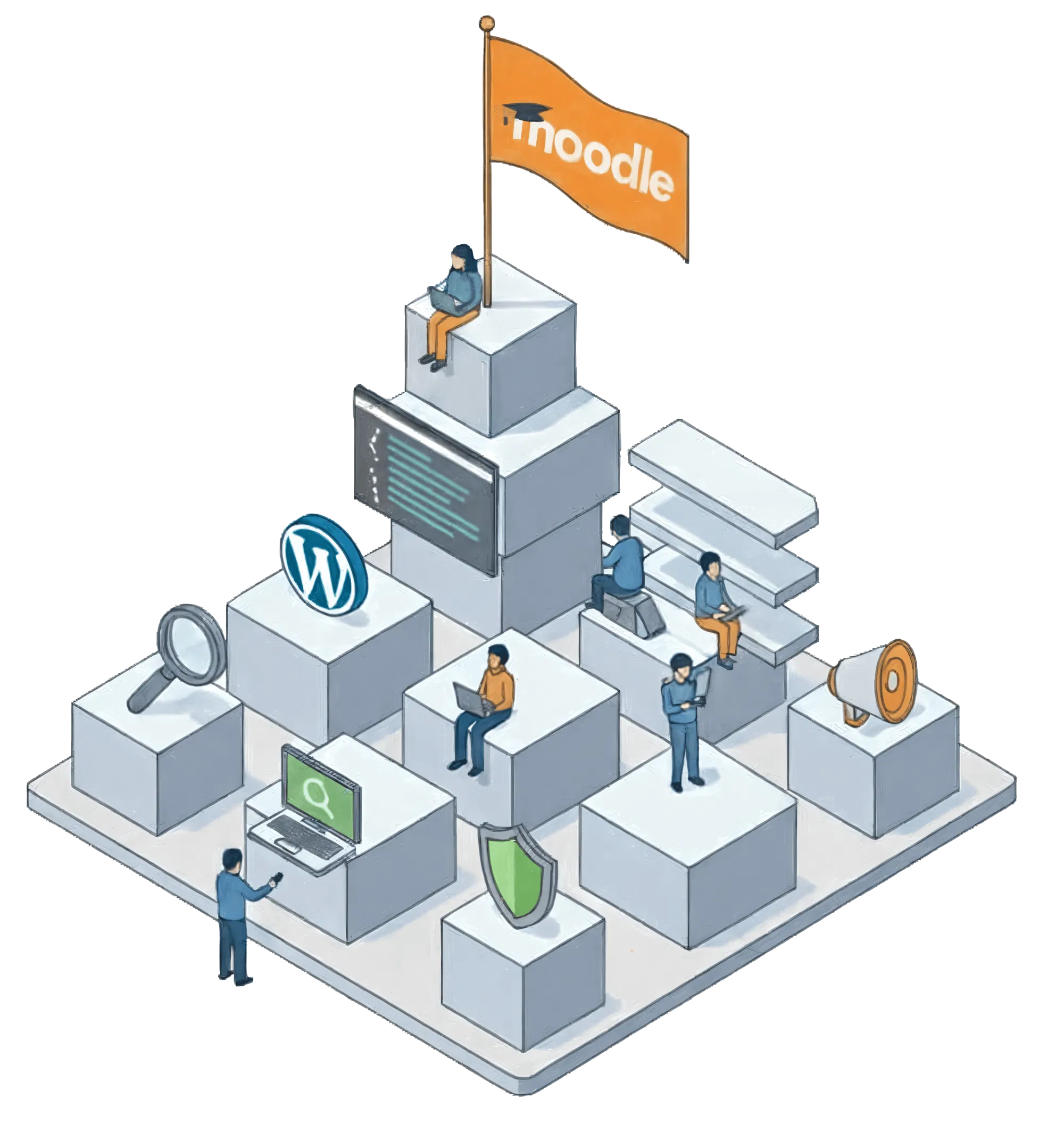 E-learning Moodle Development