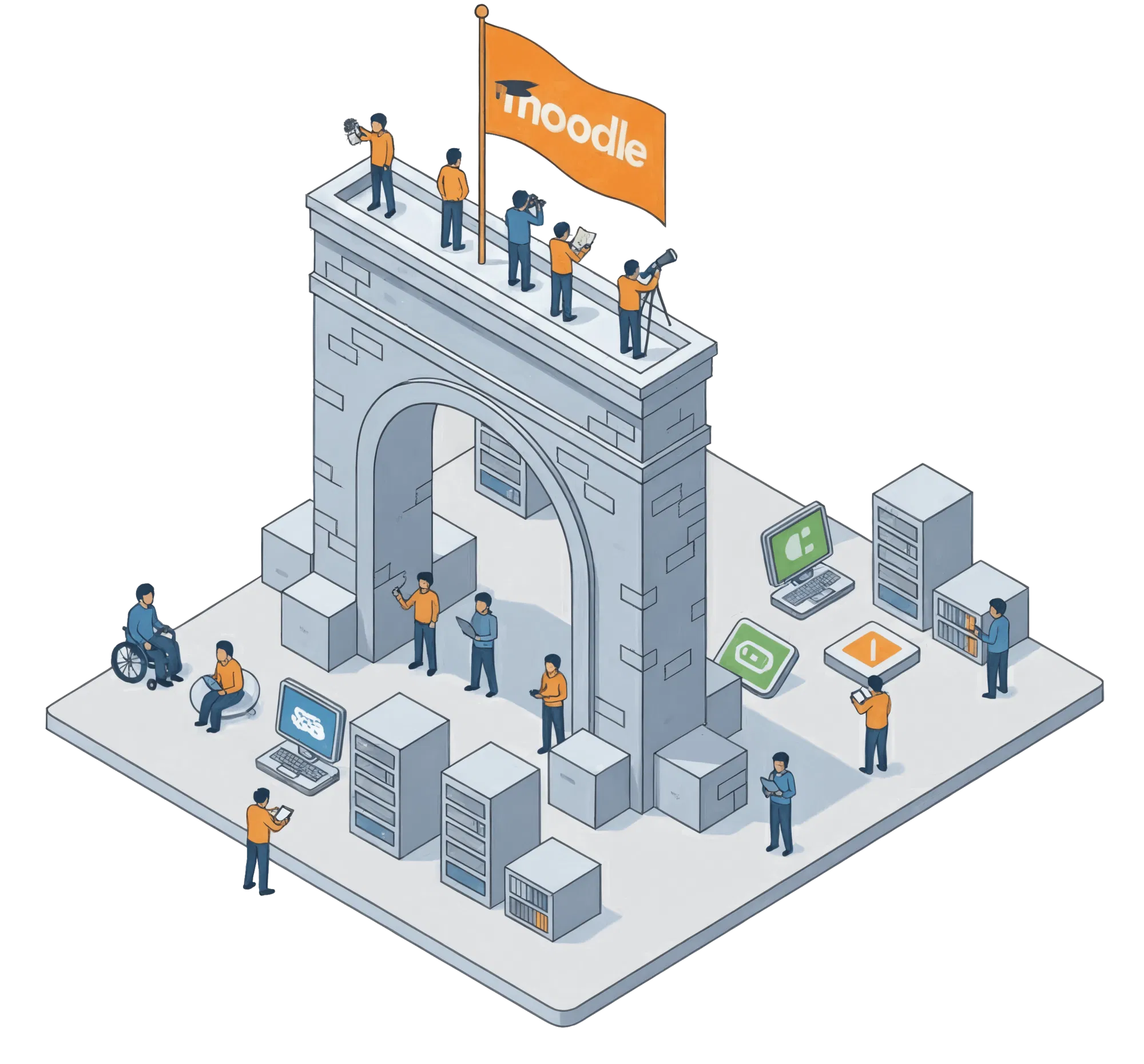 Strategy Over Software Image
