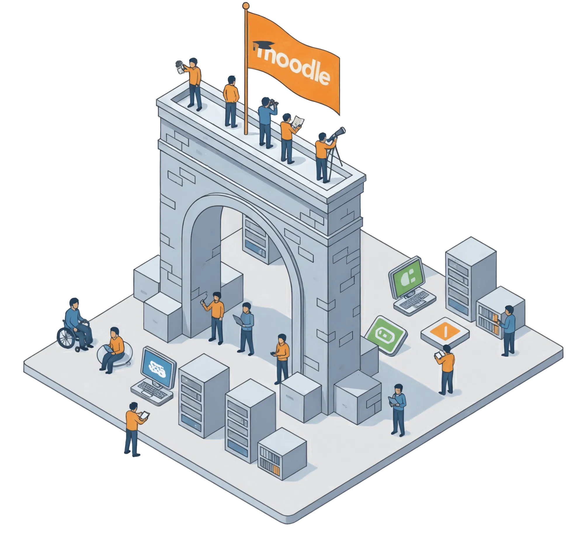 Strategy Over Software Image