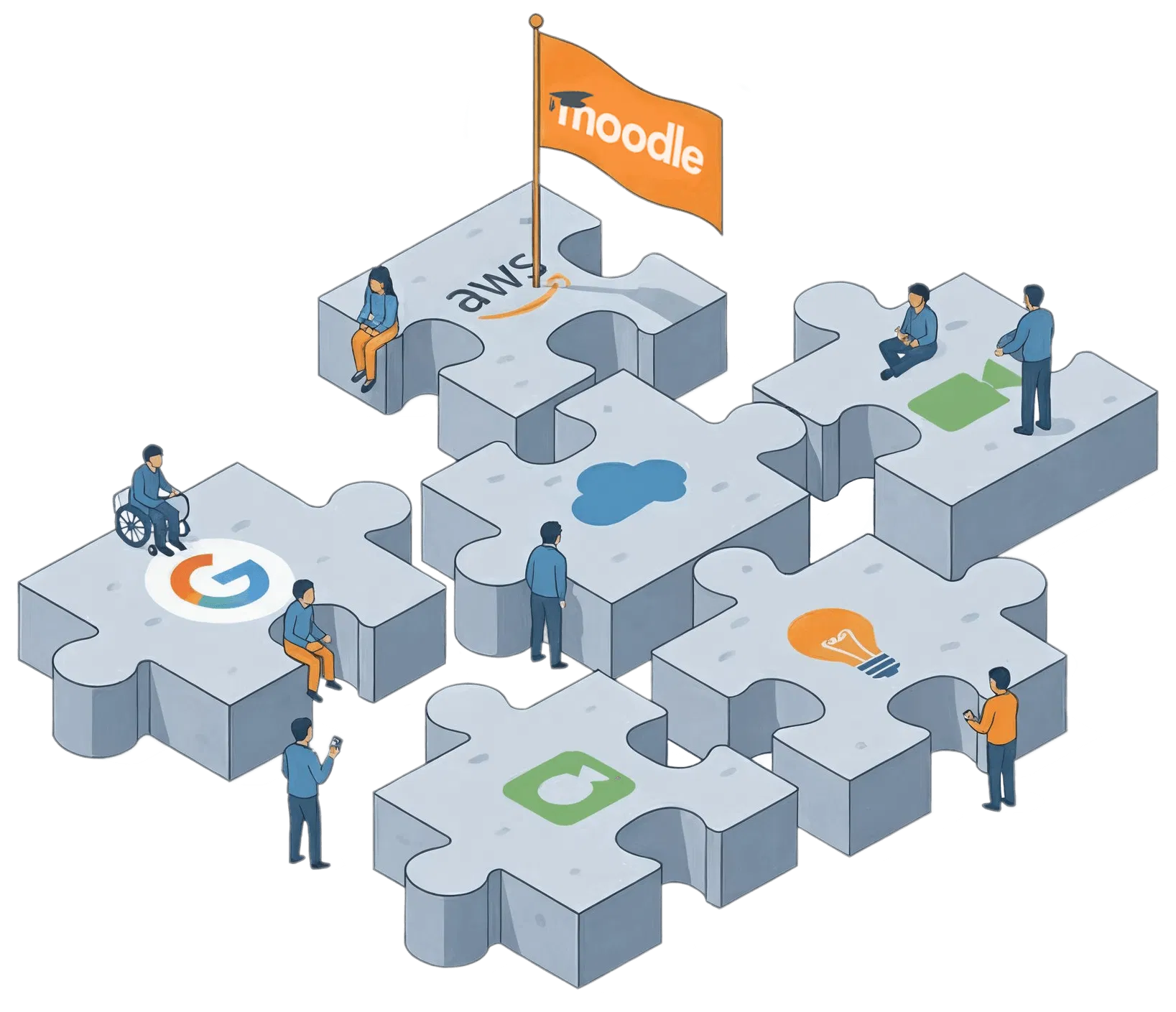 E-learning Moodle Development